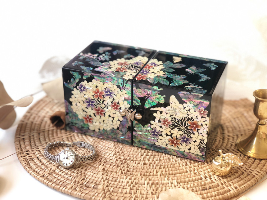 Lacquer and Mother-of-Pearl Jewelry Box